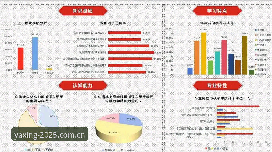 亚星官方2025赛事替代站 亚星游戏平台2025赛事替代站选择指南:数据驱动的完整对比分析