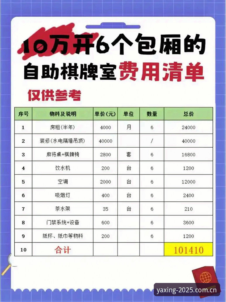 亚星CN棋牌数据评测 亚星游戏平台2025典藏版全面评测:CN棋牌数据与替代站实测报告