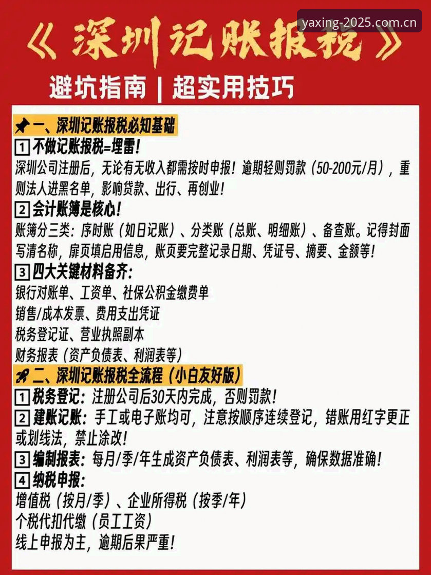 亚星官方类似站直播平台推荐评测 2025版亚星类似站直播平台选站避坑指南——评测对比的实用技巧都在这了