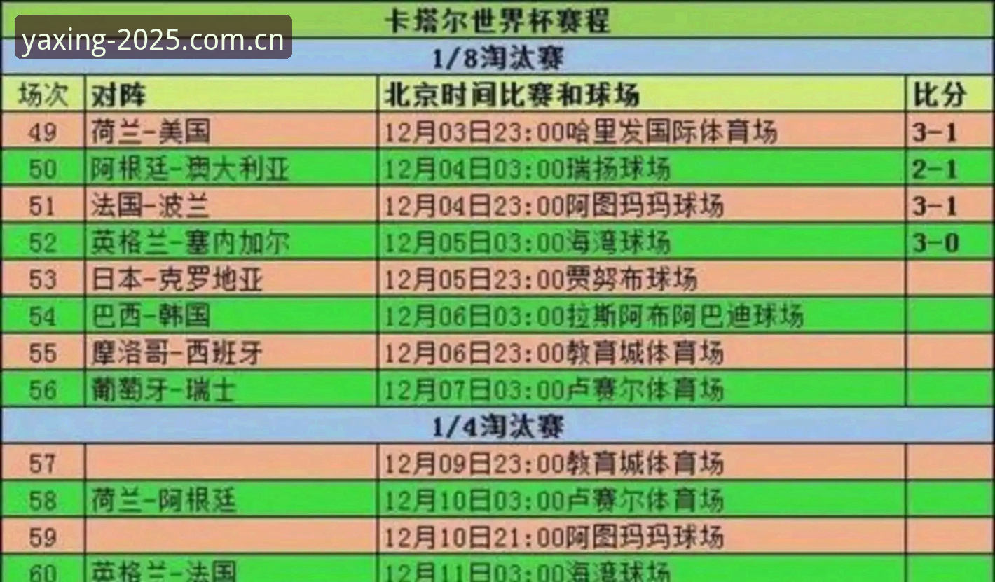 最新亚星CN棋牌数据评测 中泰足球大战倒计时:韩国裁判组+5秒界外球新规,亚星平台用户热议这些细节