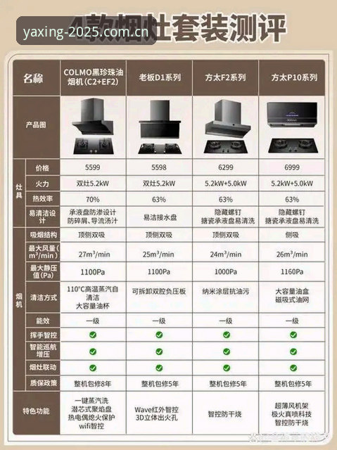 2026亚星官方2025赛事替代站 亚星游戏平台vs同类平台:2025年替代站选哪家?从原理到实测的深度对比