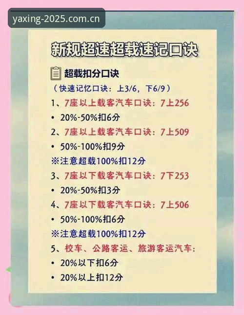亚星CN棋牌数据评测怎么样 摩纳哥维修区超速罚单破解教程——从路线选择看F1规则细节