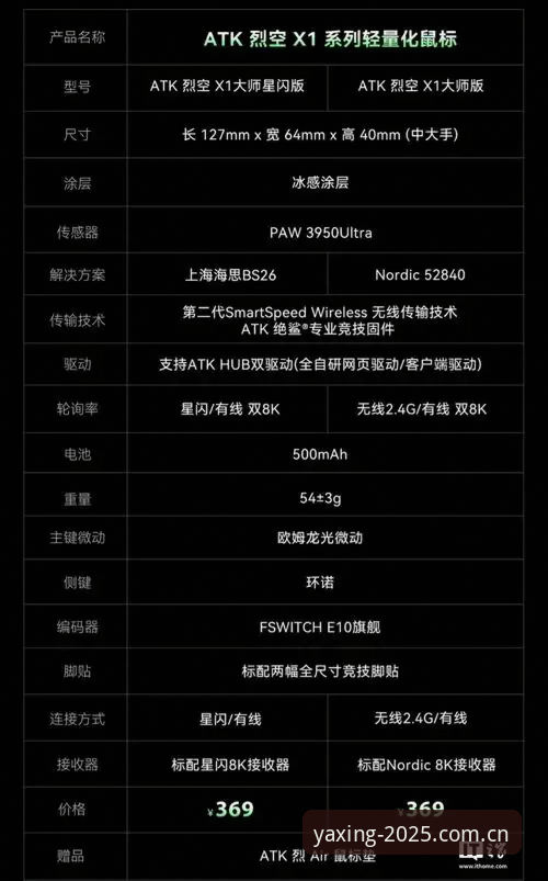 亚星官方类似站直播平台推荐怎么样 亚星官方类似站直播平台推荐怎么样?这份实测报告说出了大实话